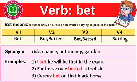 bet past tense and past participle|Bet Past Tense and Past Participle Verb Forms in English.